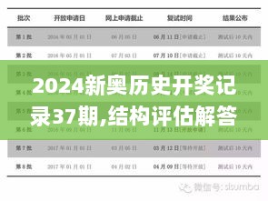 2024新奥历史开奖记录37期,结构评估解答解释计划_VGQ8.47.74超凡版