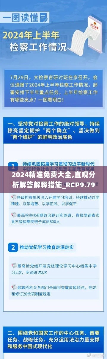 2024精准免费大全,直观分析解答解释措施_RCP9.79.76定义版