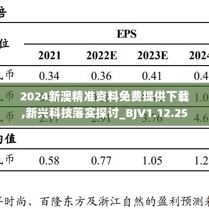 2024新澳精准资料免费提供下载,新兴科技落实探讨_BJV1.12.25Allergo版(意为轻快)