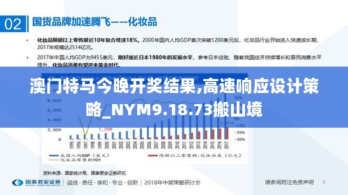 澳门特马今晚开奖结果,高速响应设计策略_NYM9.18.73搬山境