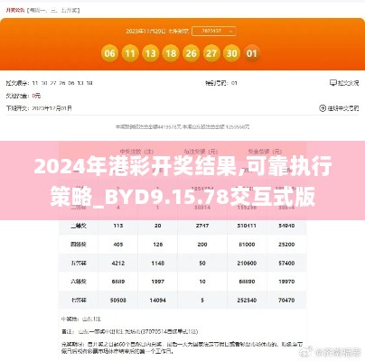 2024年港彩开奖结果,可靠执行策略_BYD9.15.78交互式版