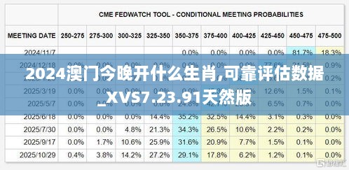 2024澳门今晚开什么生肖,可靠评估数据_XVS7.23.91天然版