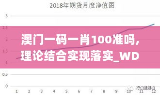 澳门一码一肖100准吗,理论结合实现落实_WDL5.34.80电信版