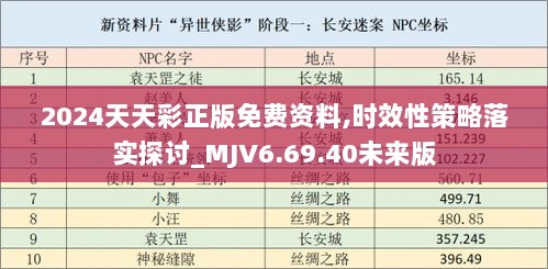 2024天天彩正版免费资料,时效性策略落实探讨_MJV6.69.40未来版