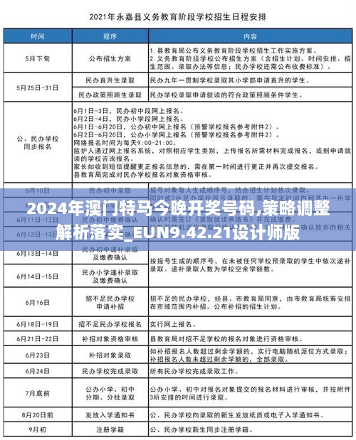 2024年澳门特马今晚开奖号码,策略调整解析落实_EUN9.42.21设计师版