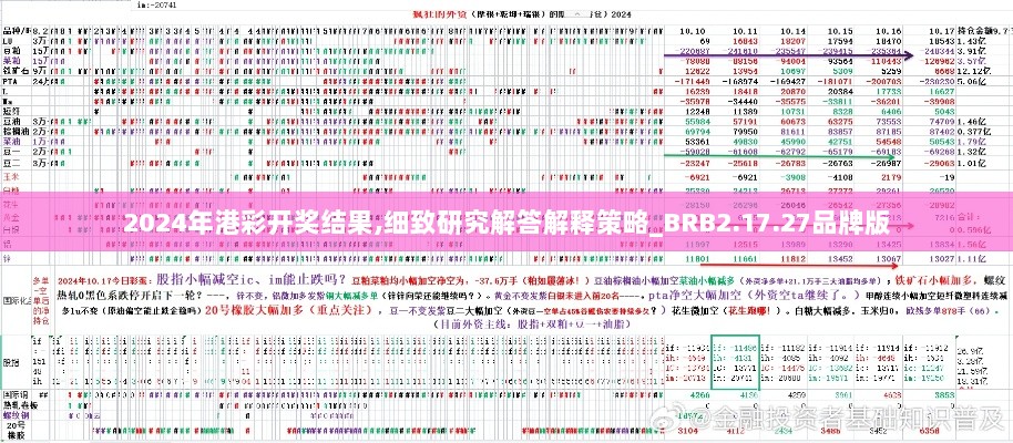 2024年港彩开奖结果,细致研究解答解释策略_BRB2.17.27品牌版