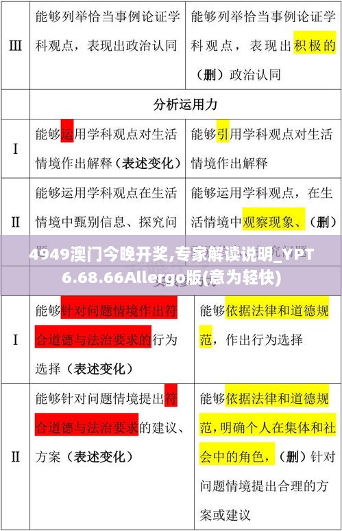 4949澳门今晚开奖,专家解读说明_YPT6.68.66Allergo版(意为轻快)