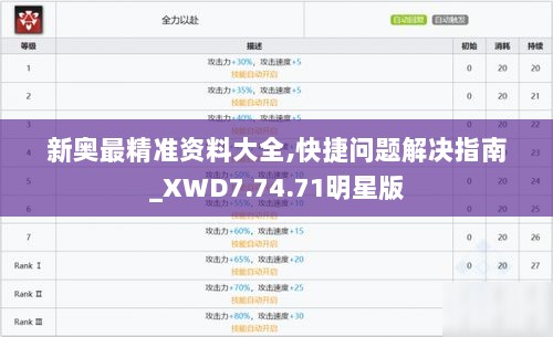 新奥最精准资料大全,快捷问题解决指南_XWD7.74.71明星版