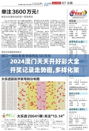 2024澳门天天开好彩大全开奖记录走势图,多样化策略执行_KON9.31.48分析版