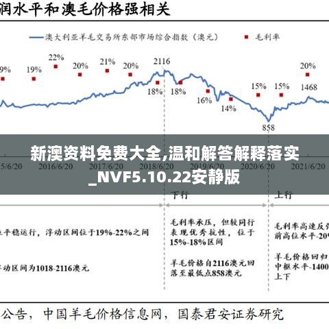 新澳资料免费大全,温和解答解释落实_NVF5.10.22安静版