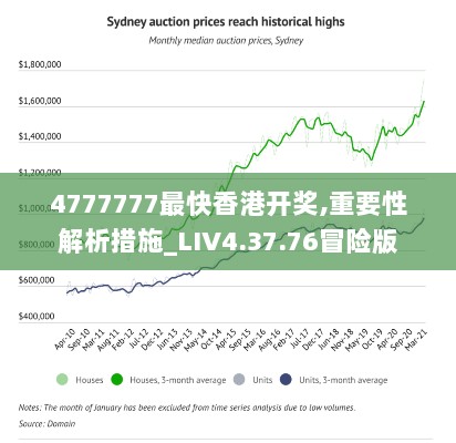 4777777最快香港开奖,重要性解析措施_LIV4.37.76冒险版