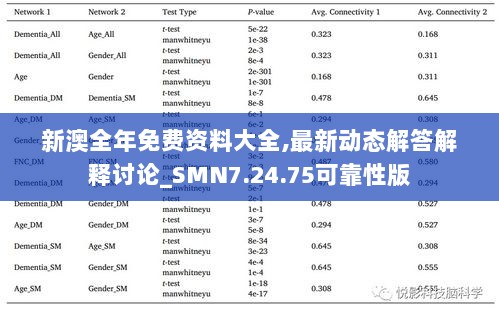 新澳全年免费资料大全,最新动态解答解释讨论_SMN7.24.75可靠性版