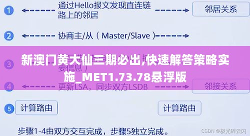 新澳门黄大仙三期必出,快速解答策略实施_MET1.73.78悬浮版