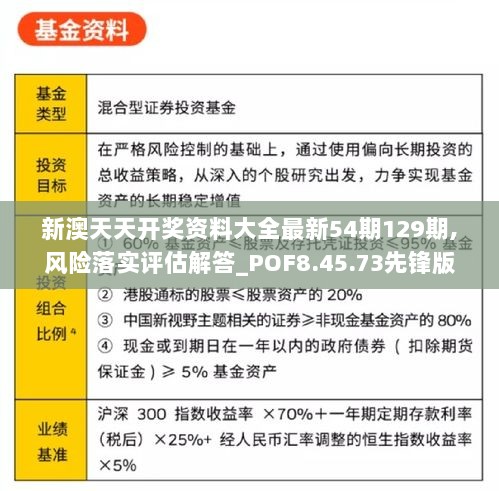 新澳天天开奖资料大全最新54期129期,风险落实评估解答_POF8.45.73先锋版