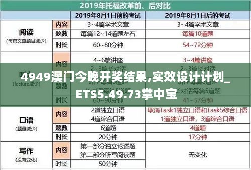 4949澳门今晚开奖结果,实效设计计划_ETS5.49.73掌中宝