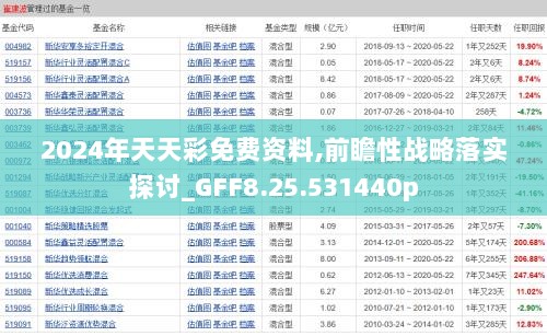 2024年天天彩免费资料,前瞻性战略落实探讨_GFF8.25.531440p