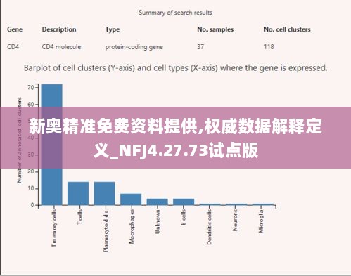 新奥精准免费资料提供,权威数据解释定义_NFJ4.27.73试点版