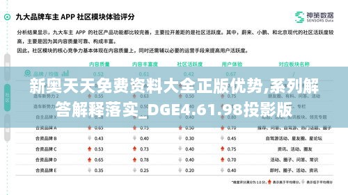 新奥天天免费资料大全正版优势,系列解答解释落实_DGE4.61.98投影版