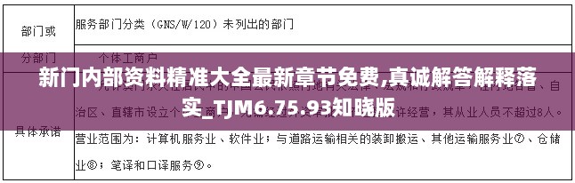 新门内部资料精准大全最新章节免费,真诚解答解释落实_TJM6.75.93知晓版