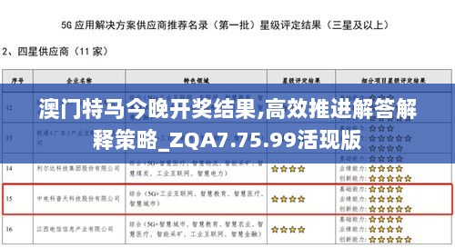 澳门特马今晚开奖结果,高效推进解答解释策略_ZQA7.75.99活现版