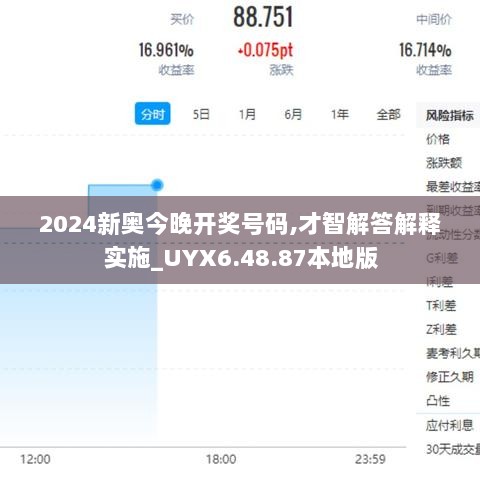 2024新奥今晚开奖号码,才智解答解释实施_UYX6.48.87本地版