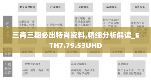 三肖三期必出特肖资料,精细分析解读_ETH7.79.53UHD