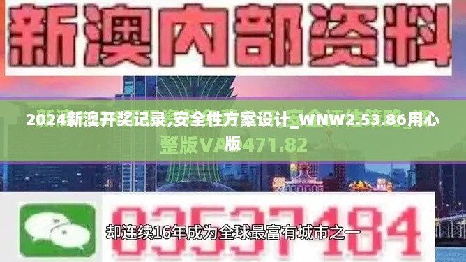 2024新澳开奖记录,安全性方案设计_WNW2.53.86用心版