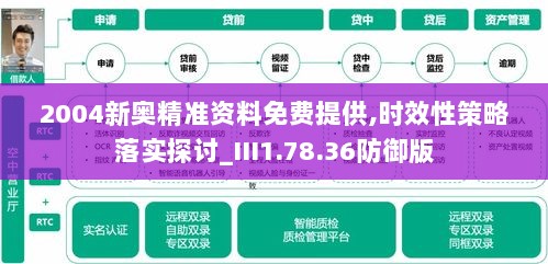 2004新奥精准资料免费提供,时效性策略落实探讨_III1.78.36防御版