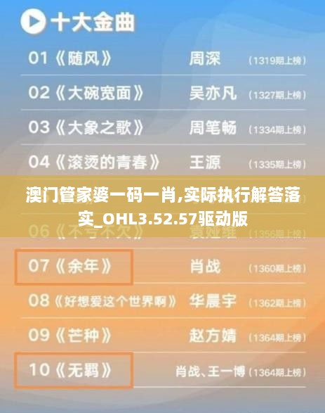 澳门管家婆一码一肖,实际执行解答落实_OHL3.52.57驱动版