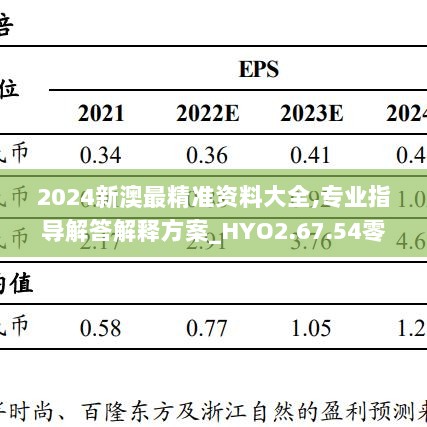 2024新澳最精准资料大全,专业指导解答解释方案_HYO2.67.54零障碍版