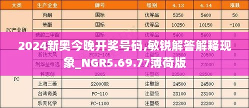 困兽犹斗 第2页