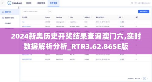 2024新奥历史开奖结果查询澳门六,实时数据解析分析_RTR3.62.86SE版