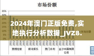 2024年澳门正版免费,实地执行分析数据_JVZ8.36.80解谜版