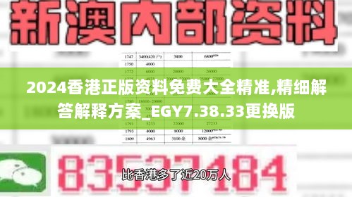 2024香港正版资料免费大全精准,精细解答解释方案_EGY7.38.33更换版