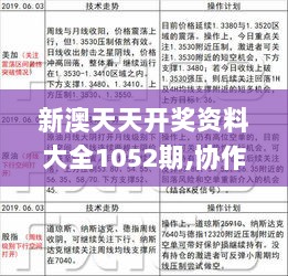 新澳天天开奖资料大全1052期,协作解答解释落实_MRG3.80.69初学版