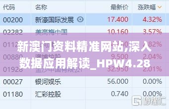 新澳门资料精准网站,深入数据应用解读_HPW4.28.95变革版