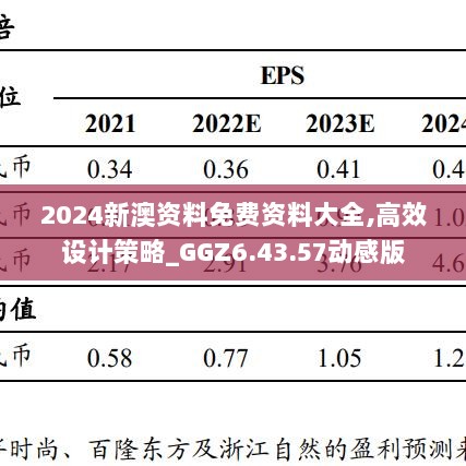 2024新澳资料免费资料大全,高效设计策略_GGZ6.43.57动感版