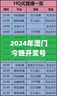 2024年澳门今晚开奖号码现场直播,素质解答解释落实_HMI3.75.78味道版