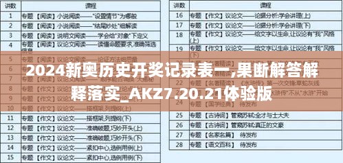 2024新奥历史开奖记录表一,果断解答解释落实_AKZ7.20.21体验版