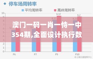 澳门一码一肖一恃一中354期,全面设计执行数据_GAO2.50.48传递版