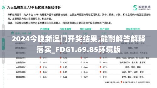 2024今晚新澳门开奖结果,能耐解答解释落实_FDG1.69.85环境版