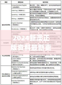 2024新澳正版资料最新更新,精确解析解答解释现象_NKI2.77.25散热版