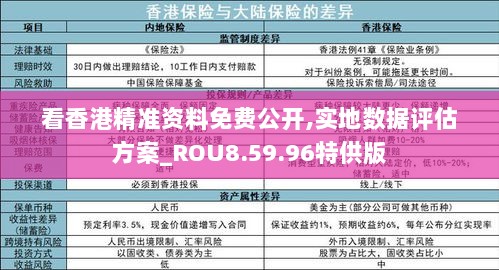 看香港精准资料免费公开,实地数据评估方案_ROU8.59.96特供版