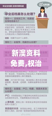 新澳资料免费,权治解答解释落实_DHT9.50.30安静版