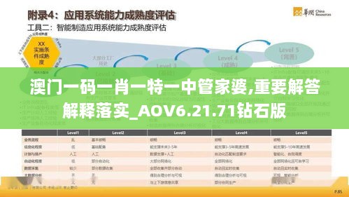 澳门一码一肖一特一中管家婆,重要解答解释落实_AOV6.21.71钻石版