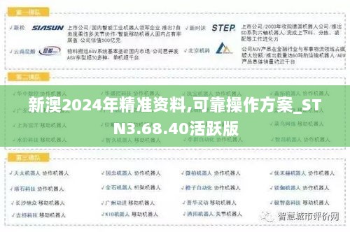 新澳2024年精准资料,可靠操作方案_STN3.68.40活跃版