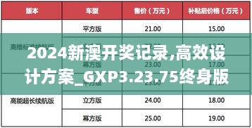 2024新澳开奖记录,高效设计方案_GXP3.23.75终身版