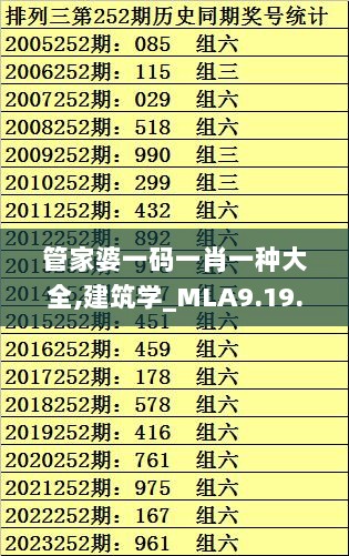 管家婆一码一肖一种大全,建筑学_MLA9.19.94铂金版