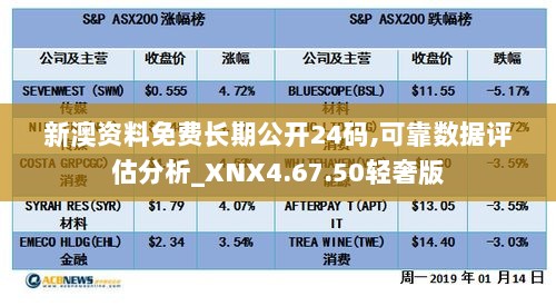 新澳资料免费长期公开24码,可靠数据评估分析_XNX4.67.50轻奢版