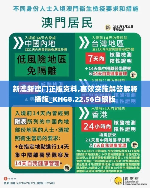 新澳新澳门正版资料,高效实施解答解释措施_KHG8.22.56白银版